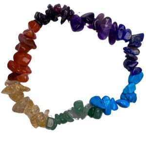 Gemstone bracelets & Necklaces